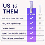 🔥 Instant Lift Eye Gel for Puffiness, Bags & Dark Circles