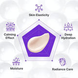 💧Expert Cream Active Renew PDRN🎁